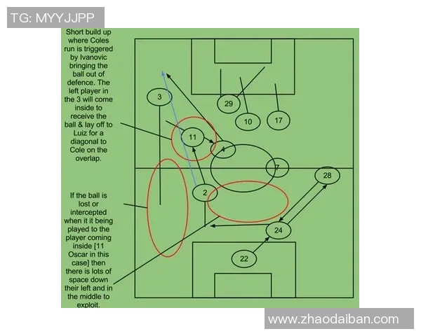 深圳排球队防反战术分析及其在比赛中的得失表现探讨